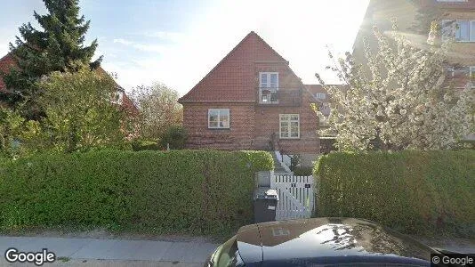 Lejligheder til salg i København S - Foto fra Google Street View